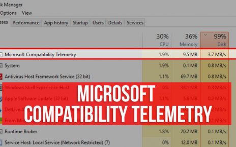 microsoft compatibility telemetry